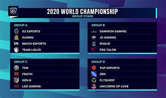 上海Major美洲RMR：横扫对手！ pain 2-0 9z 晋级上海Major