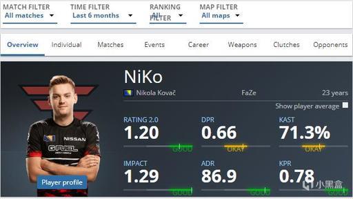 CSGO G2选手m0NESY比赛中卡bug又被喷