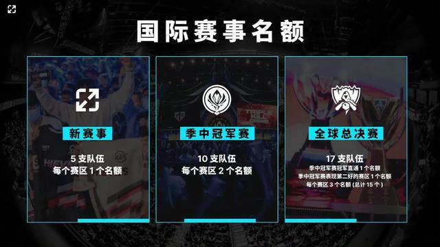 是用步伐与