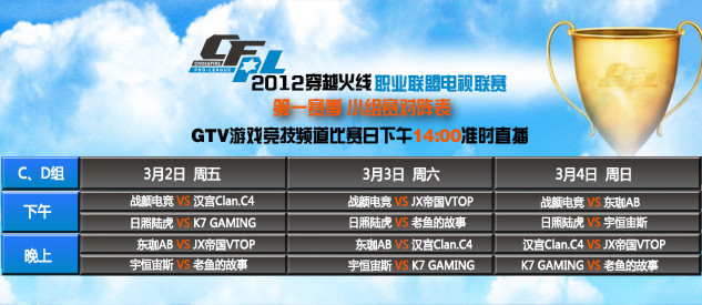 Liangchen , Jax, 和恶魔领主绕过 Baiye ，他的输出达到了最大值。 Bilibili Gaming 和 Weibo Gaming 打成平局。