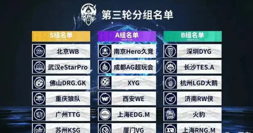 关键在于每