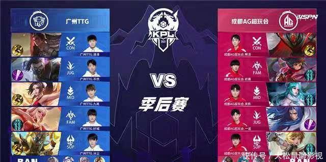 极致团队合作，G2的完美技能组合赢得了第一场比赛！G2 1-0 TE