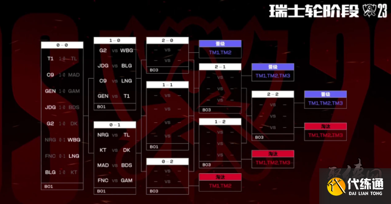 新网继《原神》之后，《绝地求生》也宣布停止支持旧世代主机