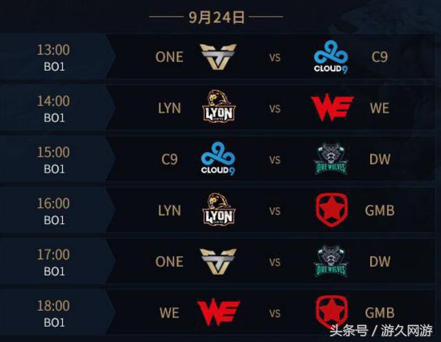 TES官方发布xiye选手故事：回归赛场的日与夜